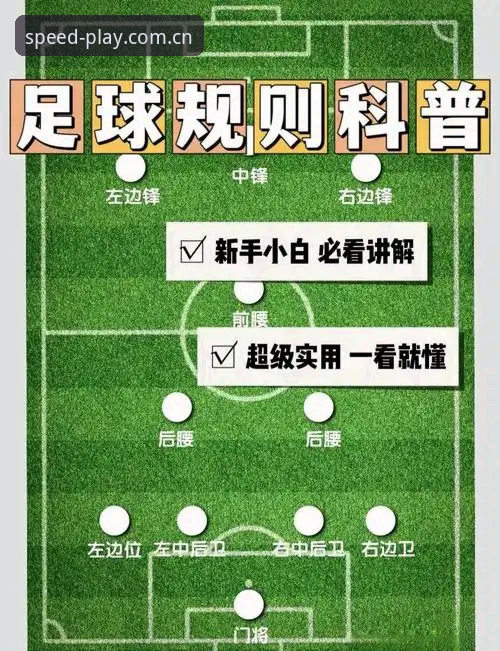 QS娱乐怎么下载攻略 曼联中场双星引援攻略:球速体育平台跟进行情操作教程